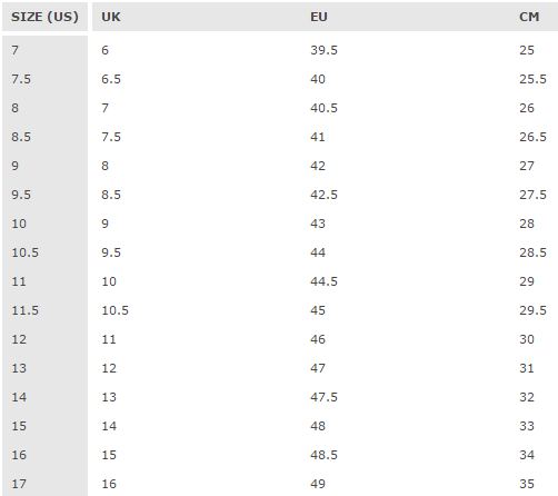 Keen store shoe sizes